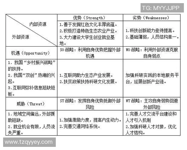个人运动创新发展路径探索与实践策略分析
